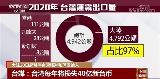“干啥啥不行，摆烂第一名”（两岸观察）_fororder___172.100.100.3_temp_2_1_2_1_6012_372430a0-0f4c-43e1-908a-53628a068874