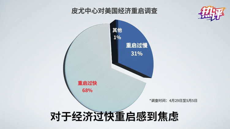 热评国际丨新冠病毒是怎么溜进白宫的？