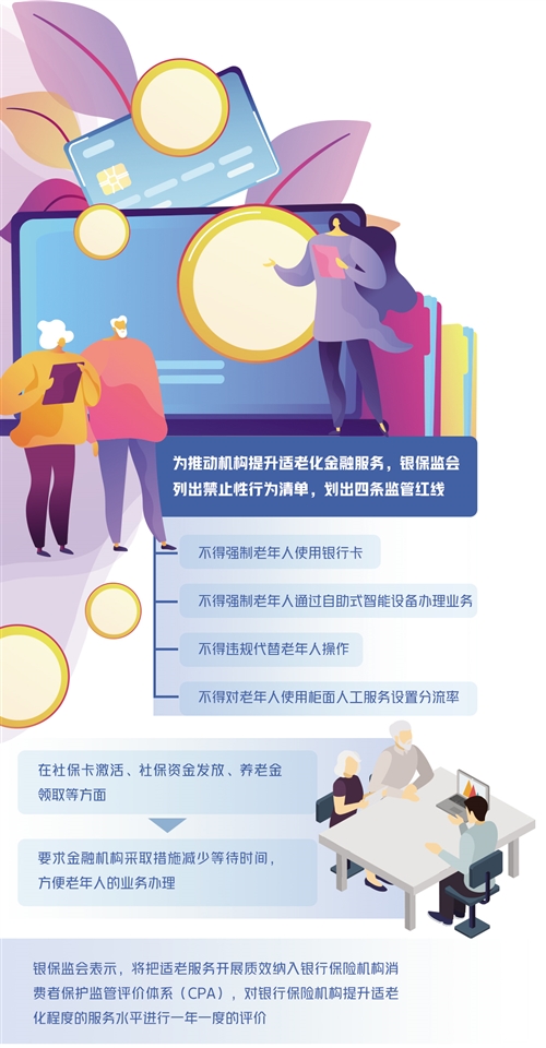 适老化金融服务亟待补短板_fororder_res01_attpic_brief (4)