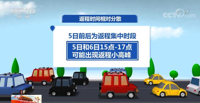 【国庆假期·出行】今年“十一”假期全国铁路预计发送旅客1.27亿人次