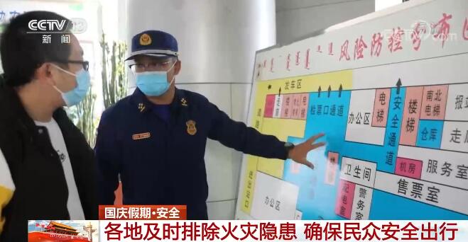 【国庆假期·安全】各地消防救援队伍及时排除火灾隐患 确保民众安全出行