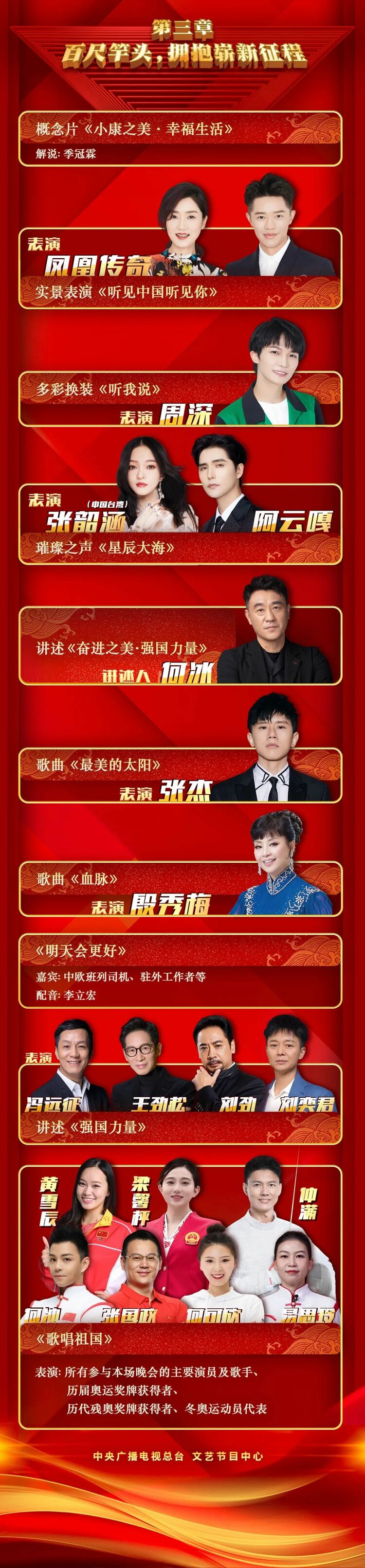 《中国梦·祖国颂——2021国庆特别节目》与您相约