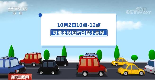 【国庆假期·出行】今年“十一”假期全国铁路预计发送旅客1.27亿人次