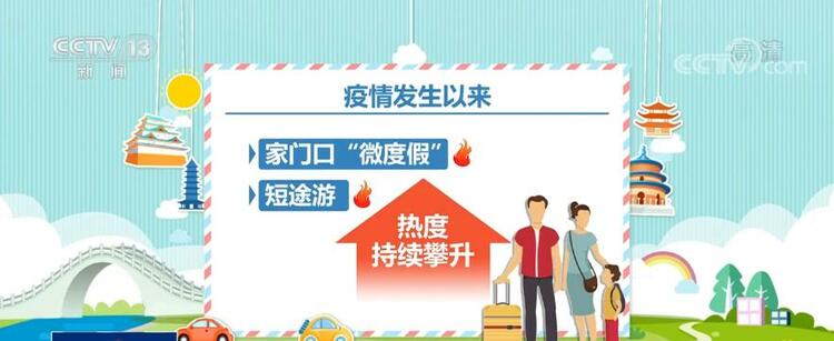 【国庆假期 消费市场活力涌动】数据亮眼 国庆假期服务消费增长迅猛