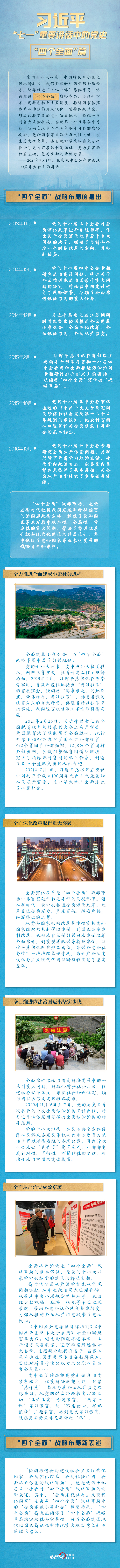 习近平“七一”重要讲话中的党史｜“四个全面”篇