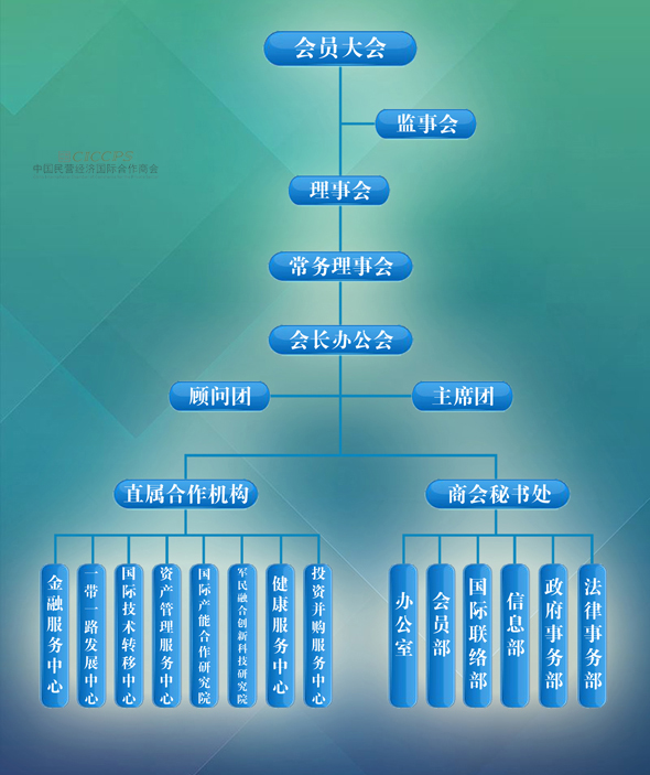 图片默认标题