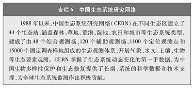 中国的生物多样性保护