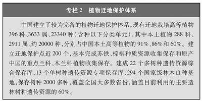中国的生物多样性保护