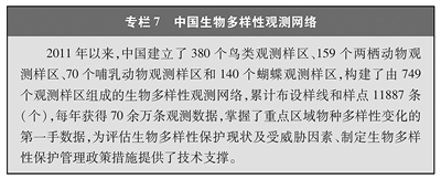 中国的生物多样性保护