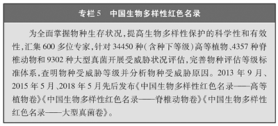 中国的生物多样性保护