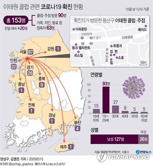 多国逐步放松管控 防疫“持久战”怎么打？