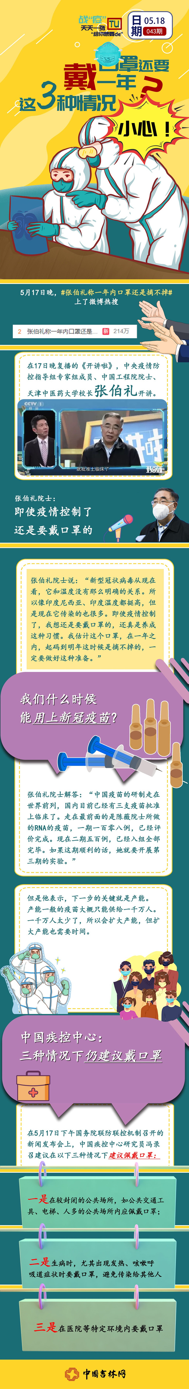 一图详解｜口罩还要戴一年？这3种情况小心！
