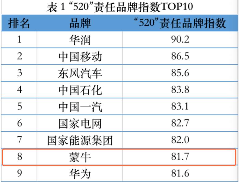 图片默认标题_fororder_1