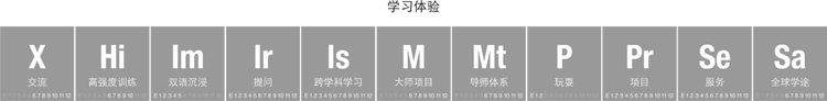 爱文学校：高素质“自我迭代能力”型未来人才培养基地的“行”与“思”_fororder_图片7