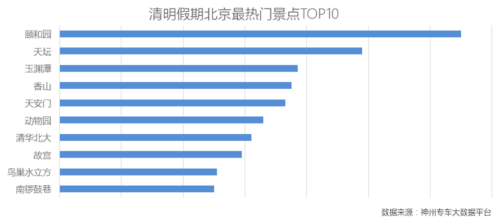 图片默认标题