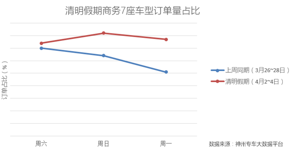 图片默认标题