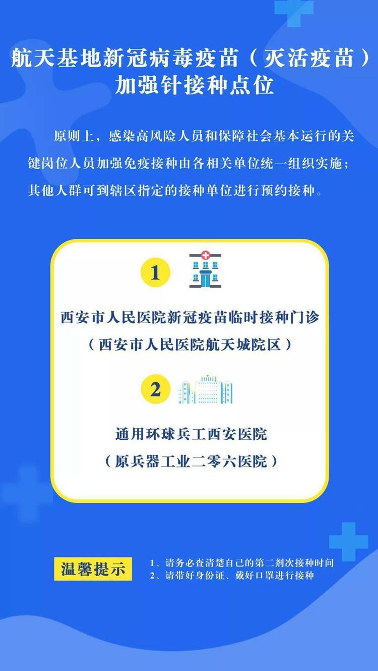 （转载）关于新冠病毒疫苗加强针那些事儿，都在这~