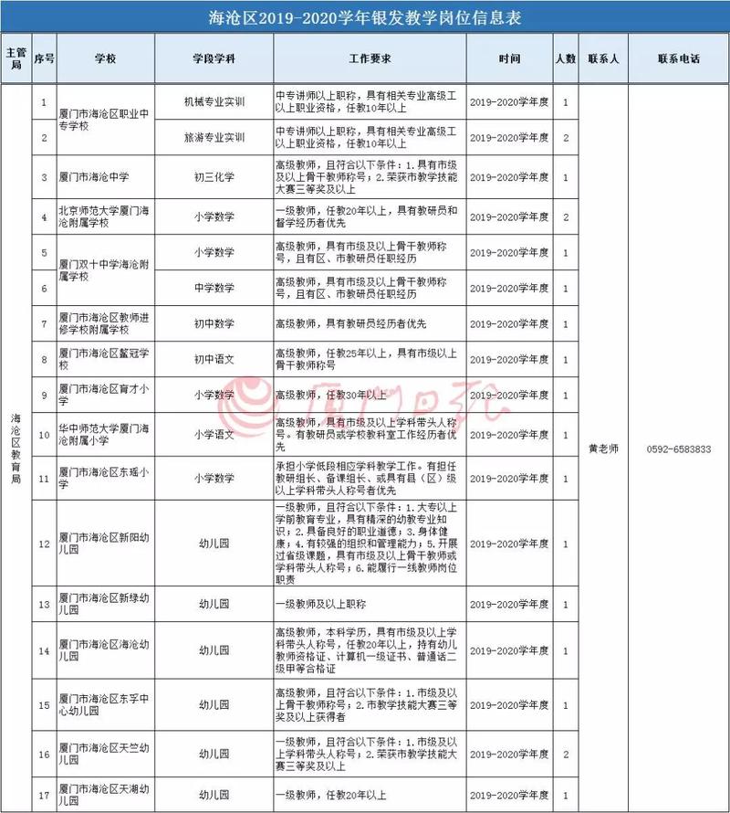【福建时间列表】【厦门】【移动版】厦门市公办学校招收退休老师 7月1日起报名