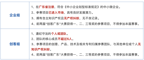 2020“创客广东”工业互联网大赛火热报名中