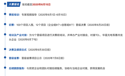2020“创客广东”工业互联网大赛火热报名中