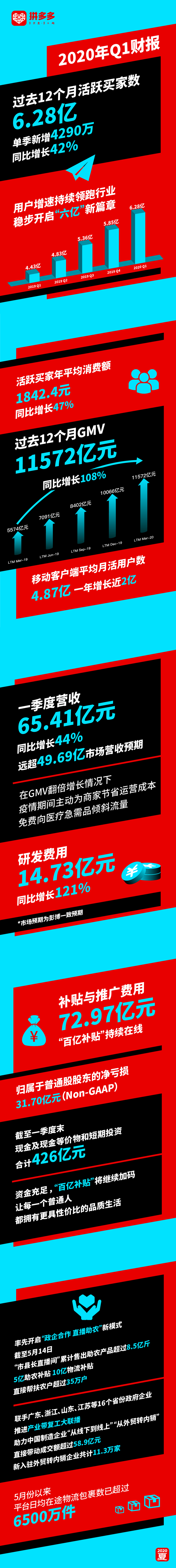 图片默认标题_fororder_2090595d77d5099efac0e58ce200c6277e795e43