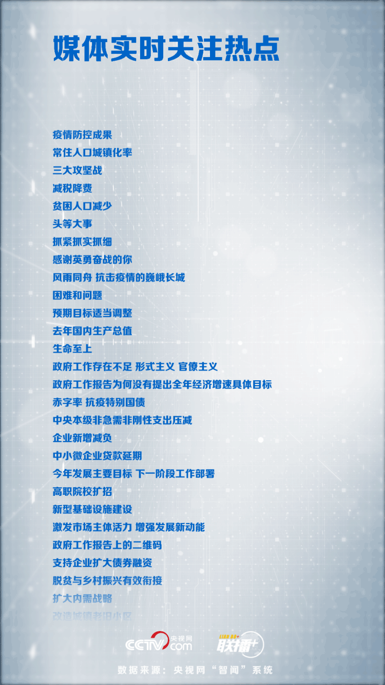 图片默认标题_fororder_1590153992877740