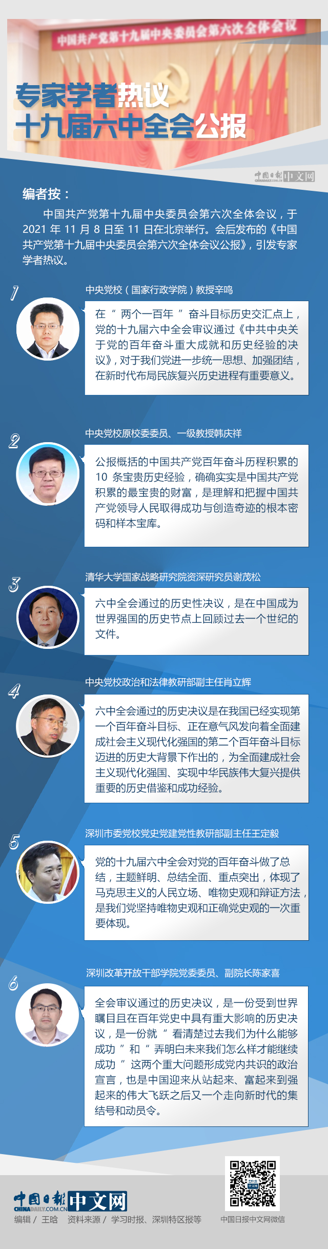 图解 ｜ 专家学者热议十九届六中全会公报_fororder_618f1459a3107be47f27eeff