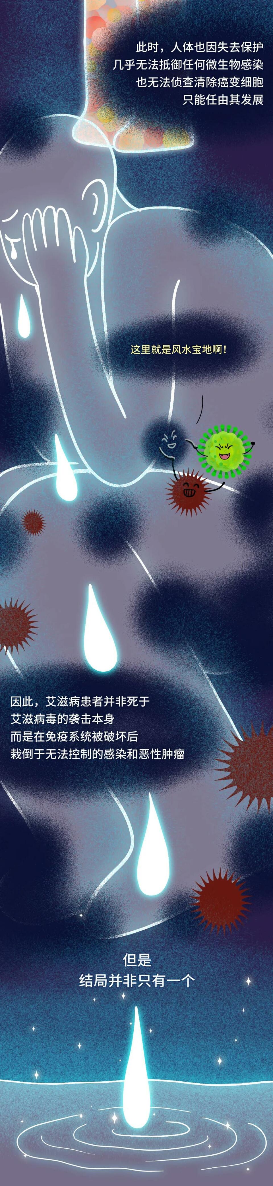 艾滋病毒入侵后，其实还有72小时自救