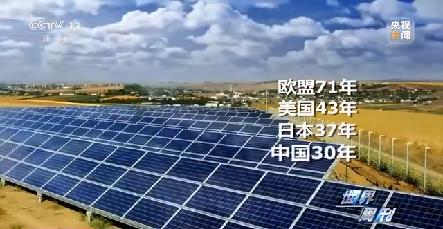 世界周刊丨联合国气候大会挑战重重 美国何时兑现承诺？