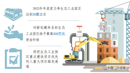 山东力争2025年生态工业园区占比超一半