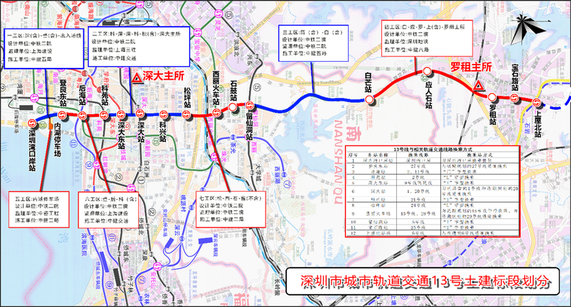 深圳地铁13号线土建四工区获评全国安全生产标准化工地_fororder_1