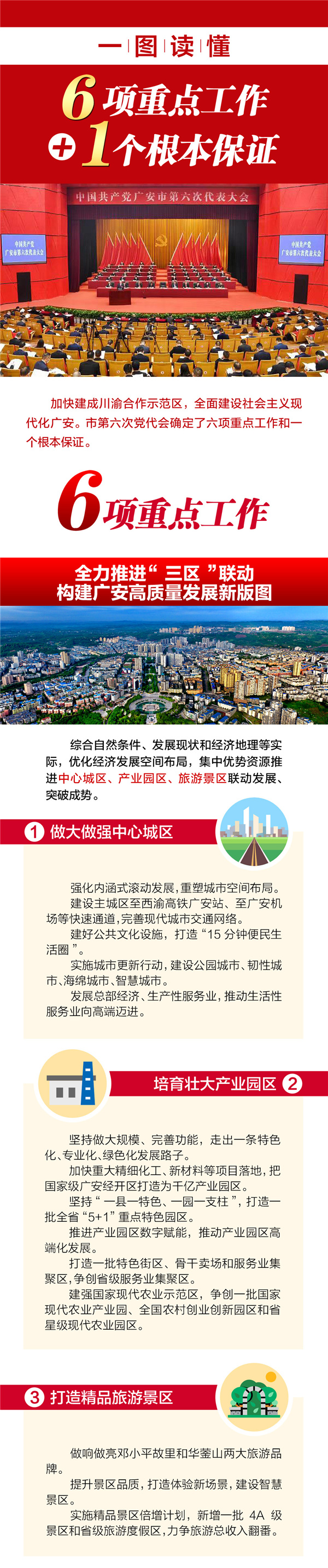 （转载）一图读懂丨6项重点工作＋1个根本保证