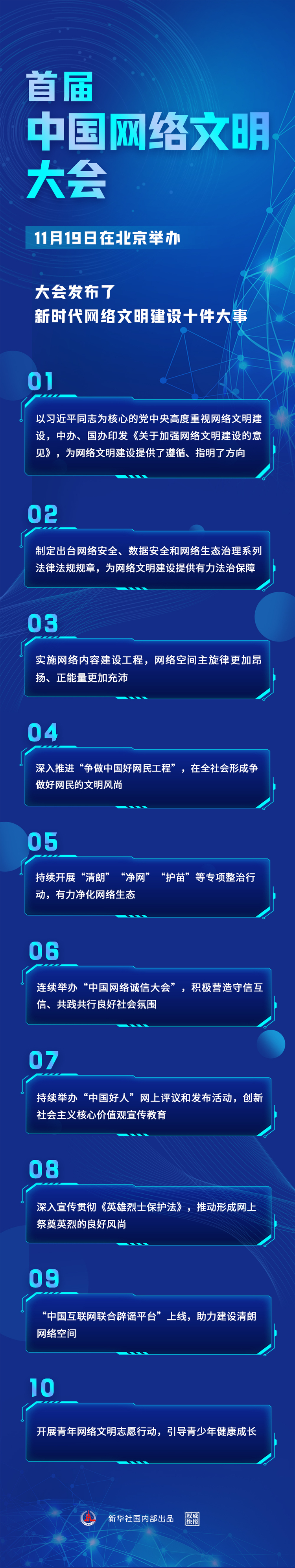 权威快报｜新时代网络文明建设十件大事_fororder_新时代网络文明建设十件大事1