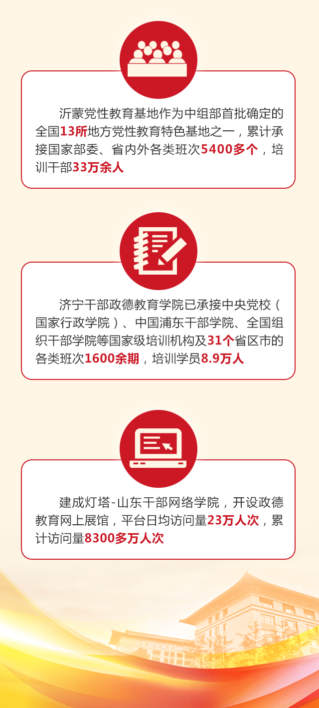 为政以德，领导干部要讲政德，来看山东的做法