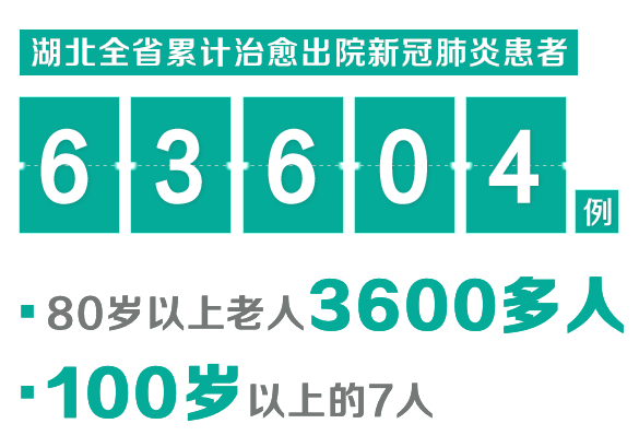 【VR全景】不负总书记嘱托，浴火重生中的荆楚大地
