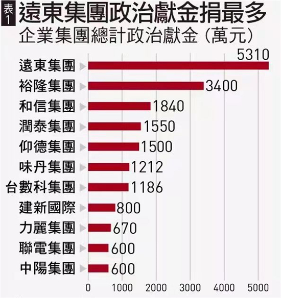 精准打击，指明方向！（两岸观察）_fororder___172.100.100.3_temp_2_1_2_1_1_0ebcb39a-a76d-4e9f-a8cc-b62a38f7b61c