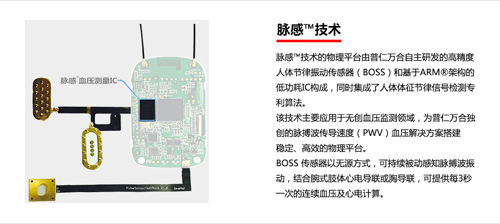 图片默认标题