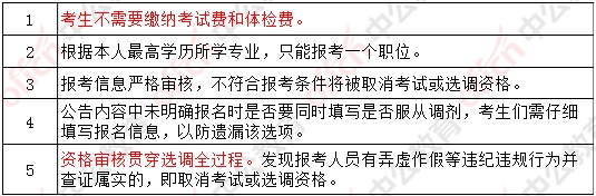 【社会民生】重庆市2018年选调500名应届生