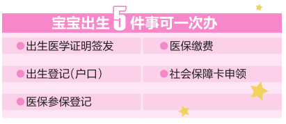 南宁：宝宝“出生即入户” 5件事情一次办