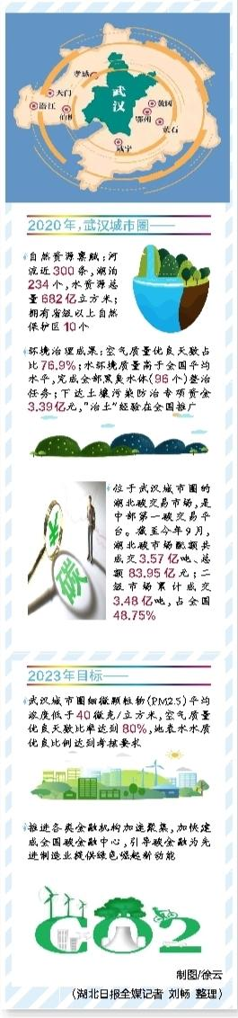 生态环保如何“拆围”还绿？_fororder_03