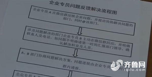 青岛：对标深圳找差距 定高标准抓整改