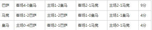 图片默认标题