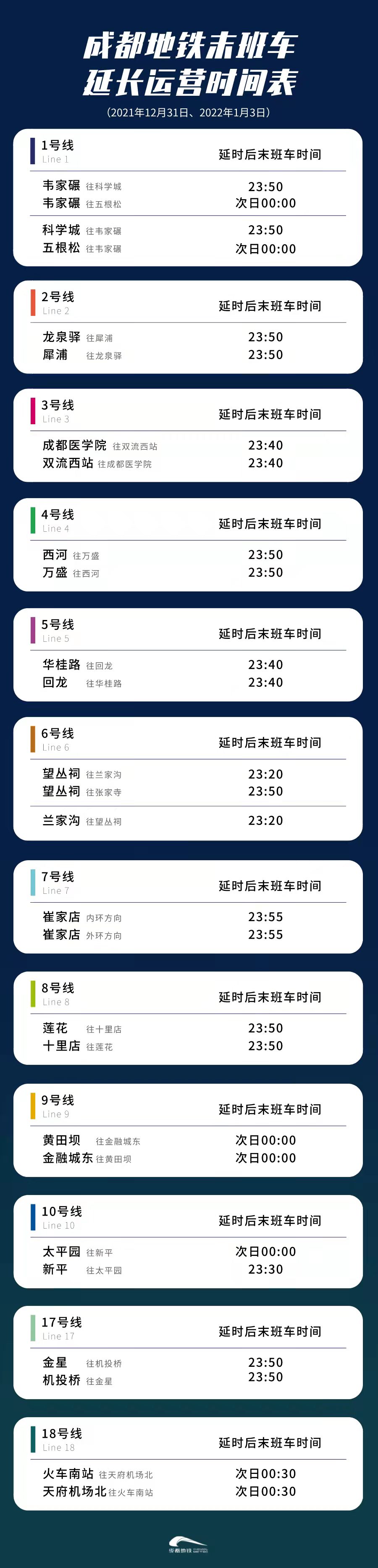 （转载）成都地铁元旦期间出行“服务包”来了