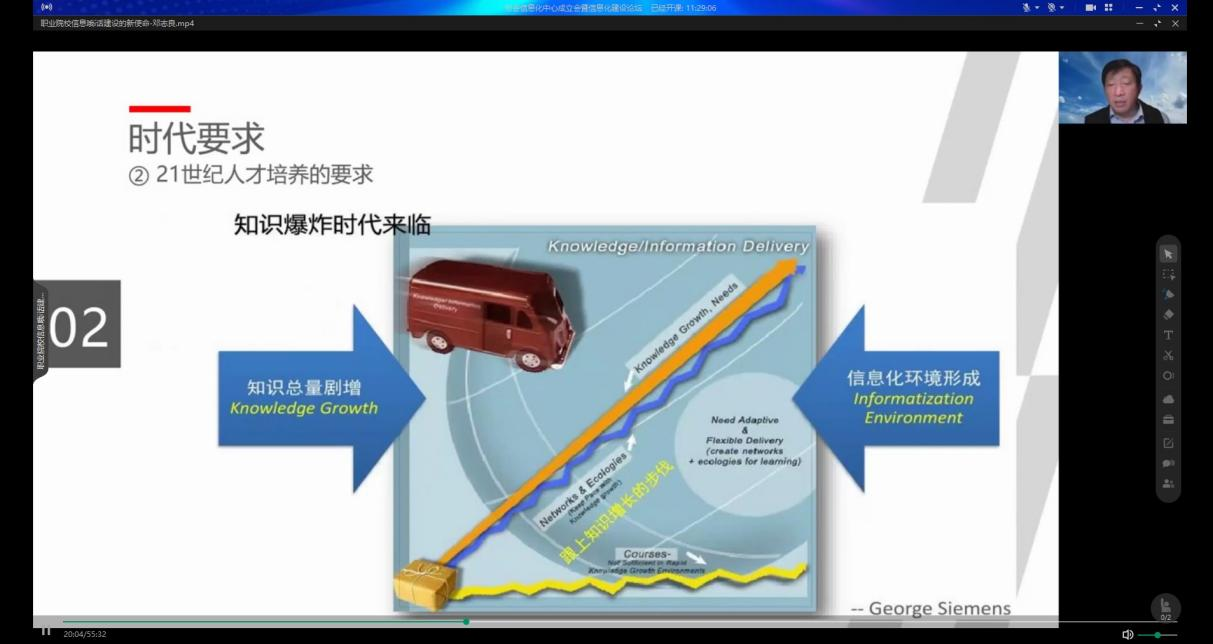 高校毕业生就业协会信息化研究中心成立大会暨信息化论坛 在京成功举办_fororder_6