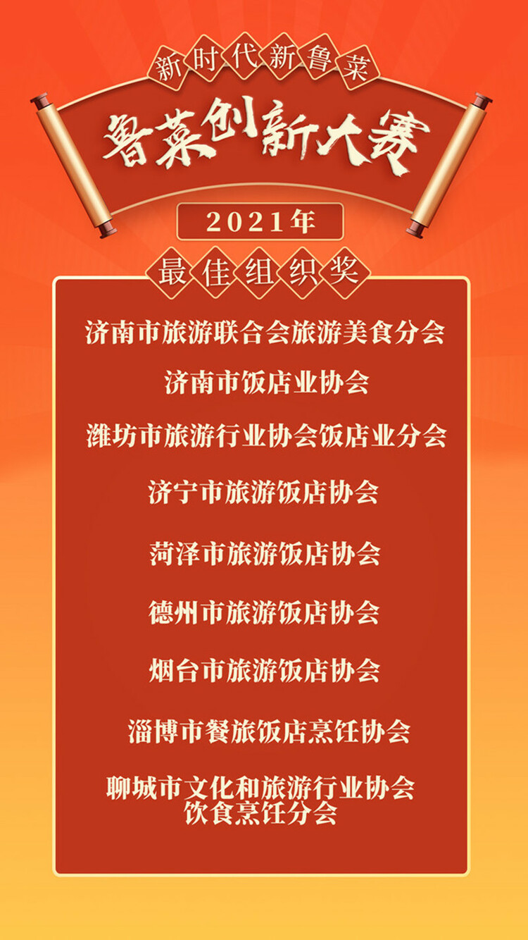 【原创 山东总站稿件】“新时代 新鲁菜”2021鲁菜创新大赛奖项揭晓_fororder_80793d1d4dffd99f71862ca5eb125b0