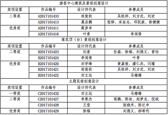 图片默认标题_fororder_W020171129700931709575