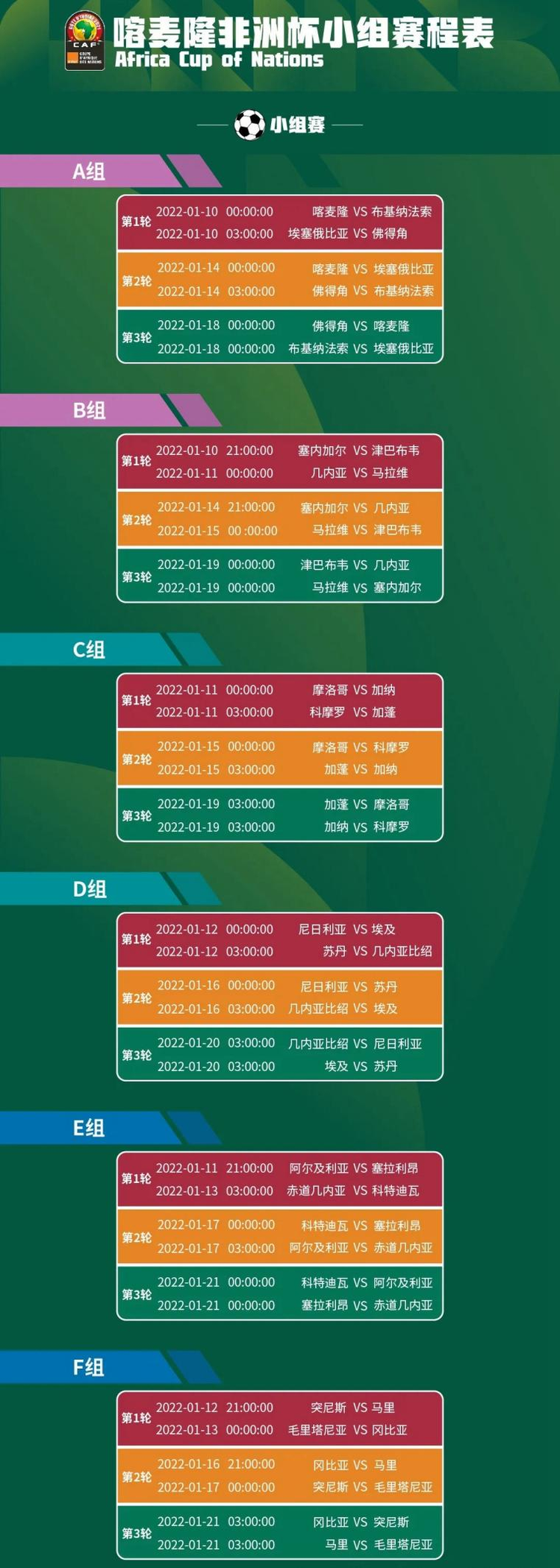 非洲观察丨非洲足球盛宴在疫情中上演