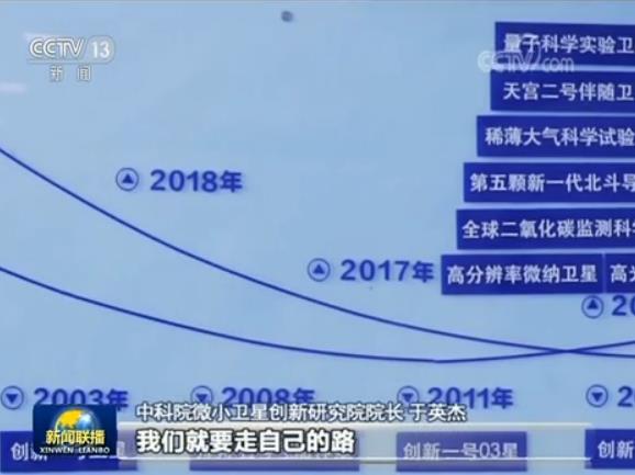 【新时代 新气象 新作为】创新驱动成为上海发展重要引擎
