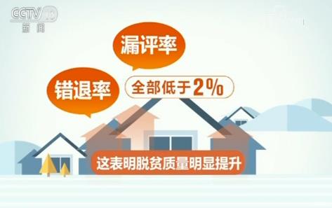 新时代 新作为 新篇章丨贫困县摘帽进程过半 脱贫质量提升