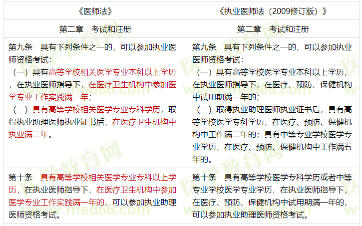 图片默认标题_fororder_3